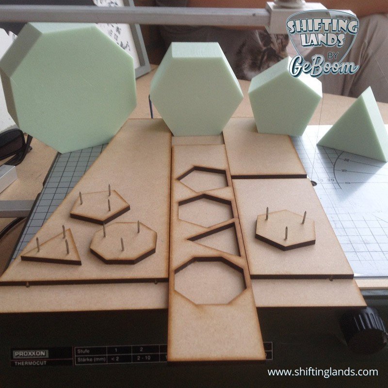 Multi Corner Cutter